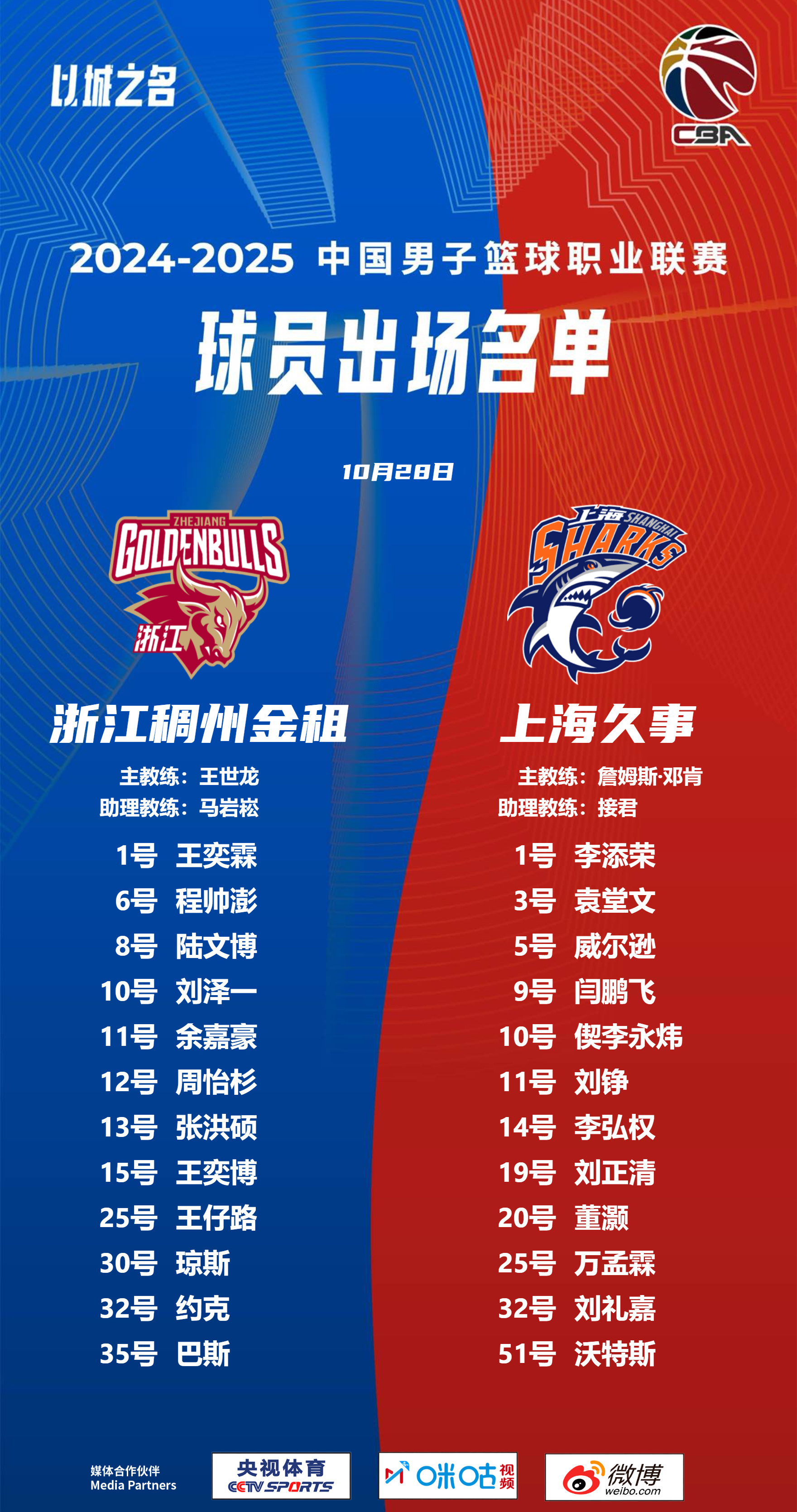 u8官网网页版CBA常规赛转会期走向成谜，上海海港遗憾出局，目标明确，资深球员宣示担当的简单介绍